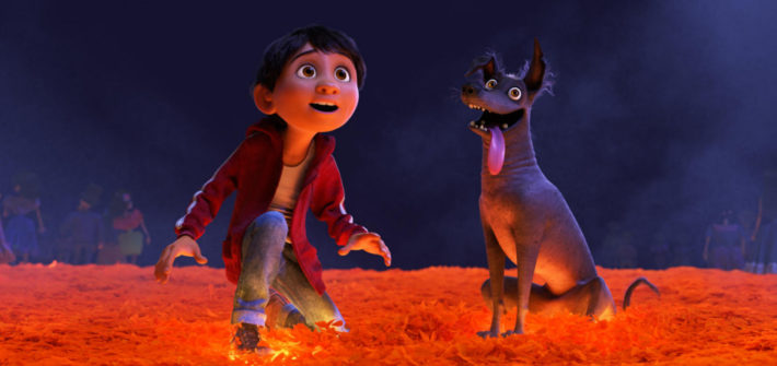 Coco - Kritik